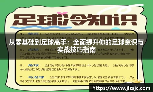 从零基础到足球高手：全面提升你的足球意识与实战技巧指南