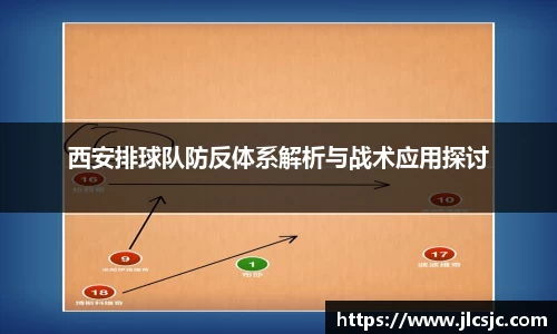 西安排球队防反体系解析与战术应用探讨