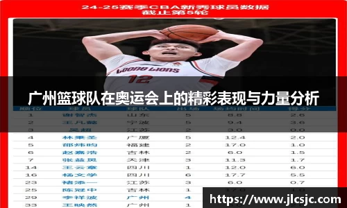 广州篮球队在奥运会上的精彩表现与力量分析