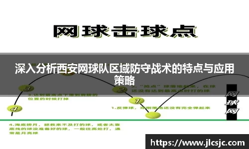 深入分析西安网球队区域防守战术的特点与应用策略