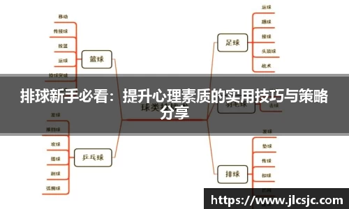 排球新手必看：提升心理素质的实用技巧与策略分享